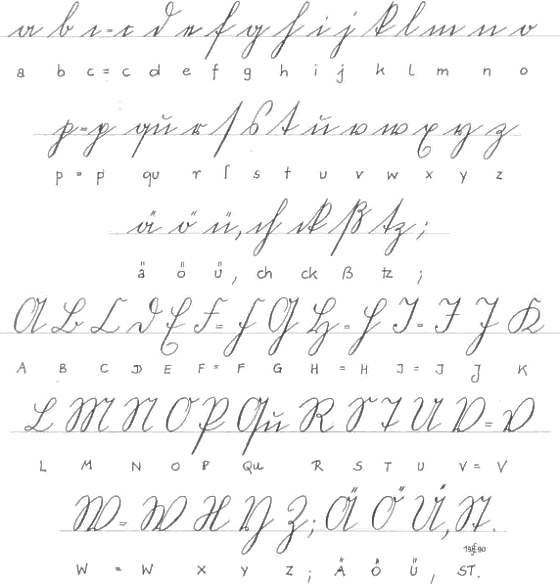 Bulgarian Handwriting